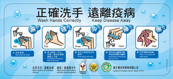 疾管署也呼籲醫師:如遇有至西非返國病患,務必詢問近期旅遊史(是否於21天內曾至幾內亞、賴比瑞亞、獅子山等發生群聚國家)、接觸史、職業及家庭或工作環境等是否有其他類似症狀病人;倘發現疑似伊波拉病毒出血熱病人應立即收治於隔離病房,因疾病初期症狀較不典型,醫護人員照護所有病患需提高警覺並配戴標準防護配備,實施感染控制措施,包括洗手、呼吸道衛生、避免體液噴濺等。