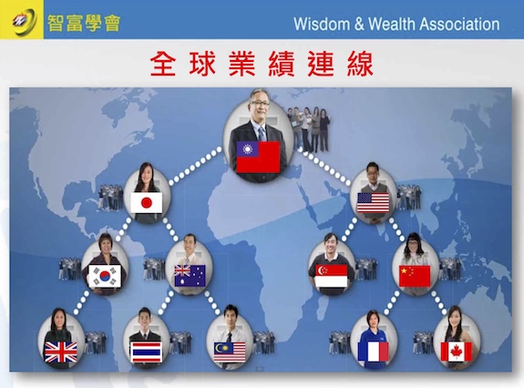 真正的全球業績連線~只要是可以連線的到的夥伴,不管他是不是我親自推薦的、不過他在哪個國家,他的消費分數,都可以完完全全的讓我們享受到,分數無限代計算。