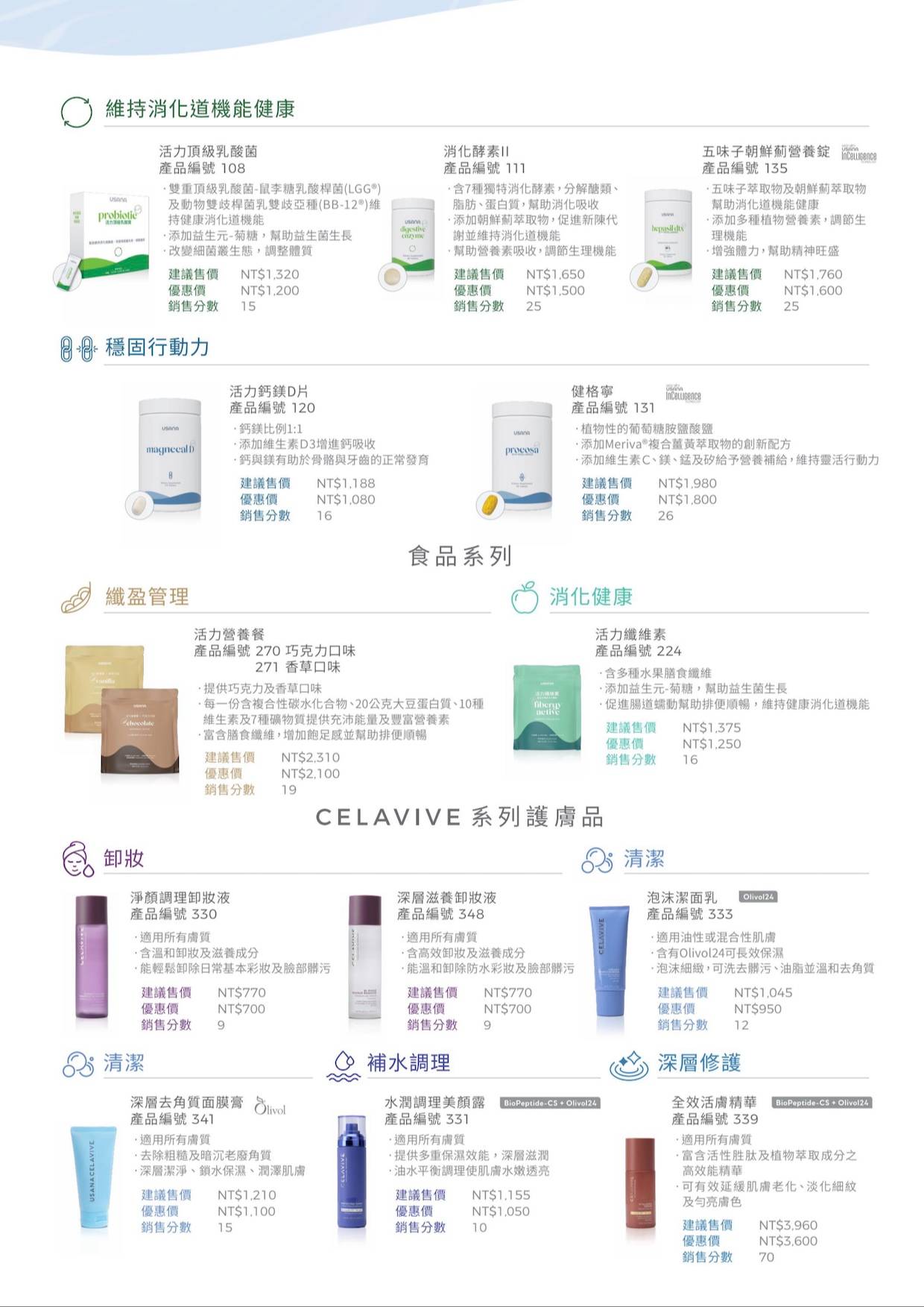 USANA產品目錄-2025年最新版,包含維持消化道機能、穩定行動力的產品,另外還有巨量營養的活力營養餐,以及新的CELAVIVE產品(包涵淨顏調理卸妝液、深層滋養卸妝液、全效活膚精華等)
