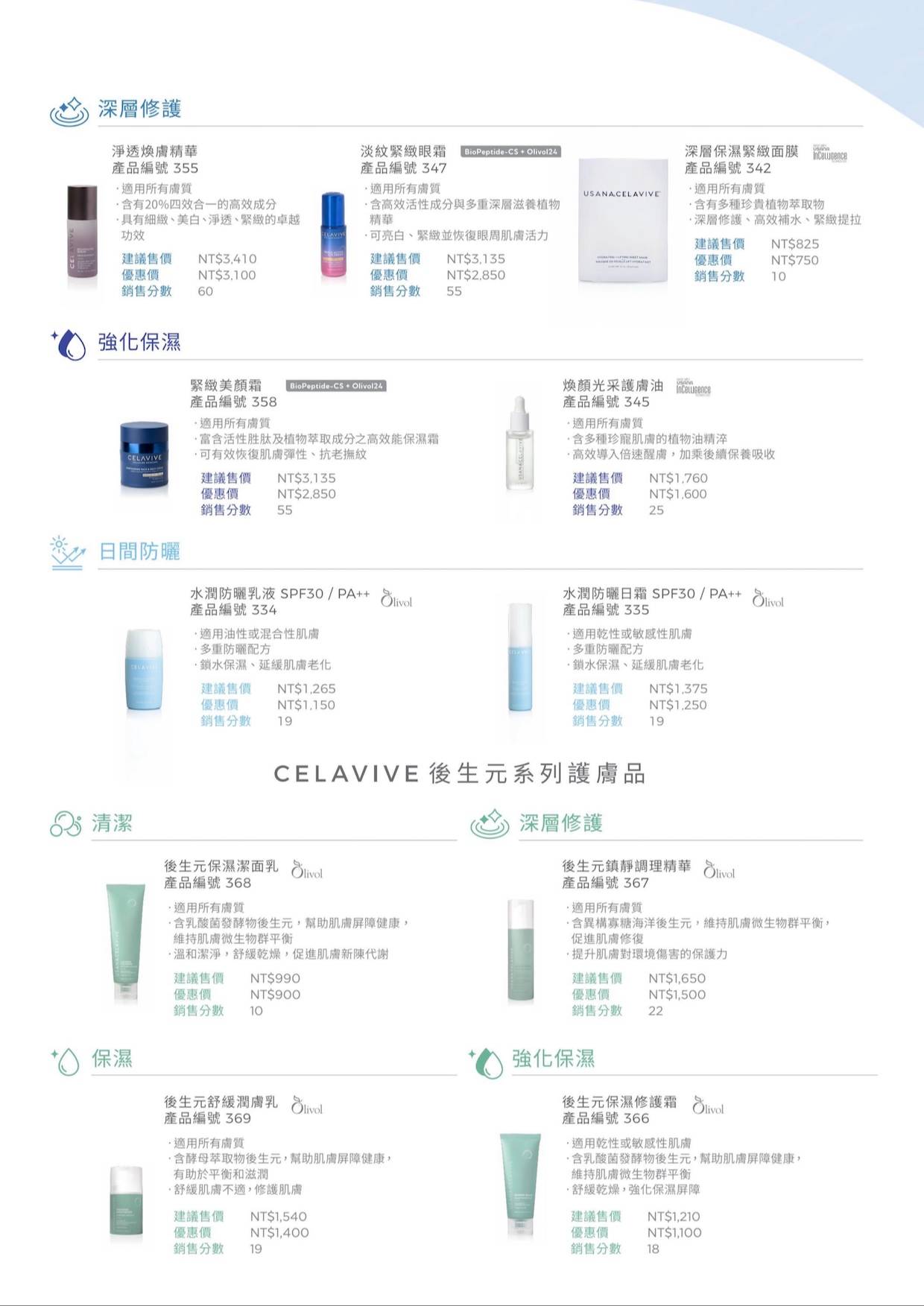 USANA產品目錄-2025年最新版,包含CELAVIVE的新產品淨透換膚精華、淡紋緊緻眼霜,還有強化保濕的緊緻美顏霜。當然還有日間的防曬系列、後生元系列的護膚品。