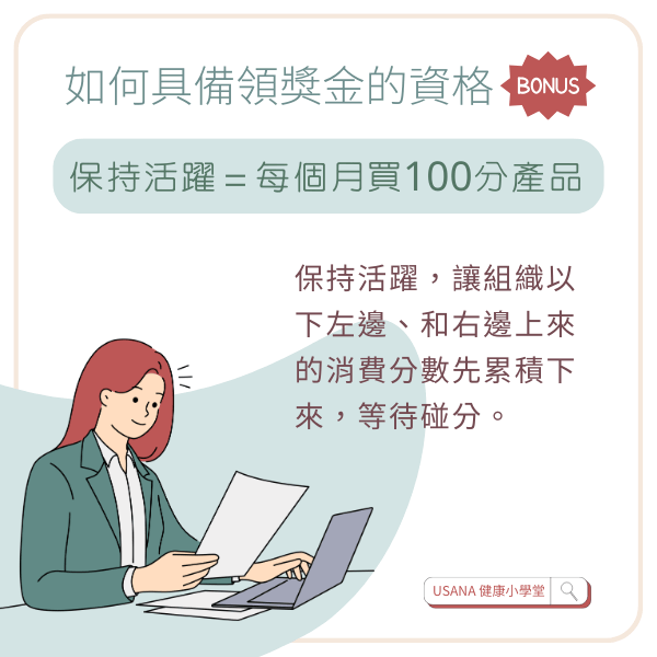 在USANA想要具備領獎金的資格,就是每個月消費100分的產品量,折合台幣大約6000元。